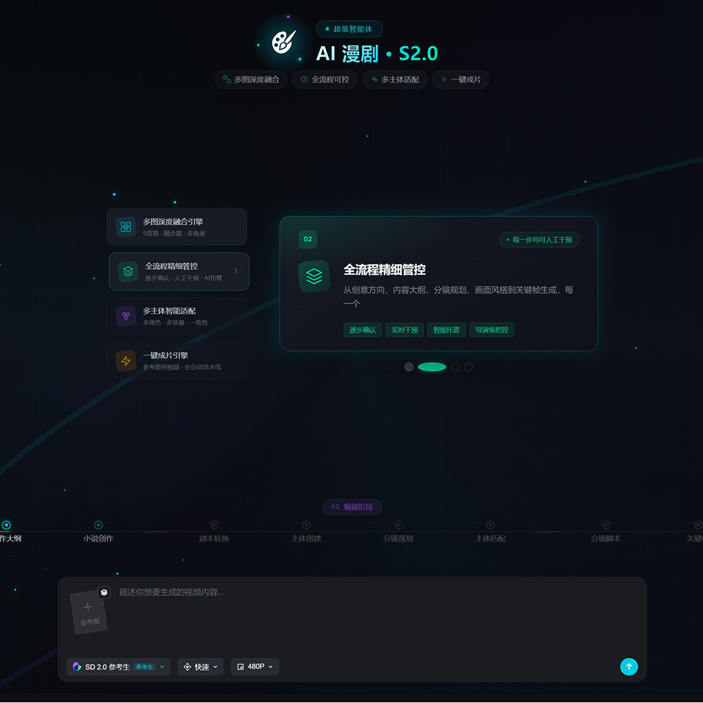 方版创意绘本